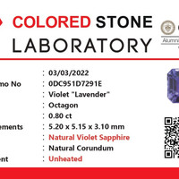 0.79 Ct. Violet Sapphire from Ceylon (Sri Lanka) Scan Report