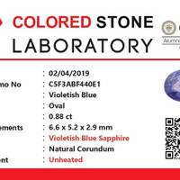 0.87 Ct. Violet Sapphire from Ceylon (Sri Lanka) Scan Report