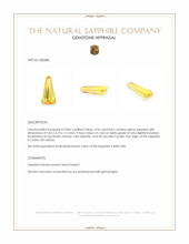 0.96 Ct. Yellow Sapphire from Ceylon (Sri Lanka) Appraisal