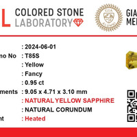 0.96 Ct. Yellow Sapphire from Ceylon (Sri Lanka) Scan Report
