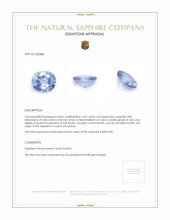 0.62 Ct. Blue Sapphire from Ceylon (Sri Lanka) Appraisal