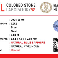 0.62 Ct. Blue Sapphire from Ceylon (Sri Lanka) Scan Report