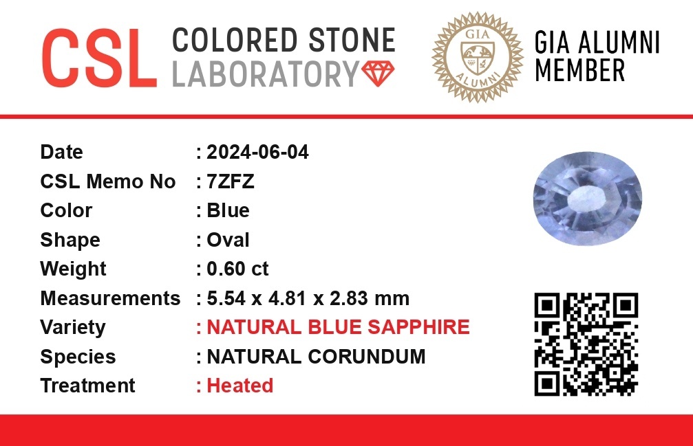 0.62 Ct. Blue Sapphire from Ceylon (Sri Lanka)