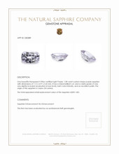 1.08 Ct. Purple Sapphire from Ceylon (Sri Lanka) Appraisal
