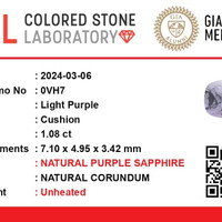 1.08 Ct. Purple Sapphire from Ceylon (Sri Lanka) Scan Report