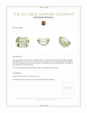 1.49 Ct. Yellow Sapphire from Ceylon (Sri Lanka) Appraisal