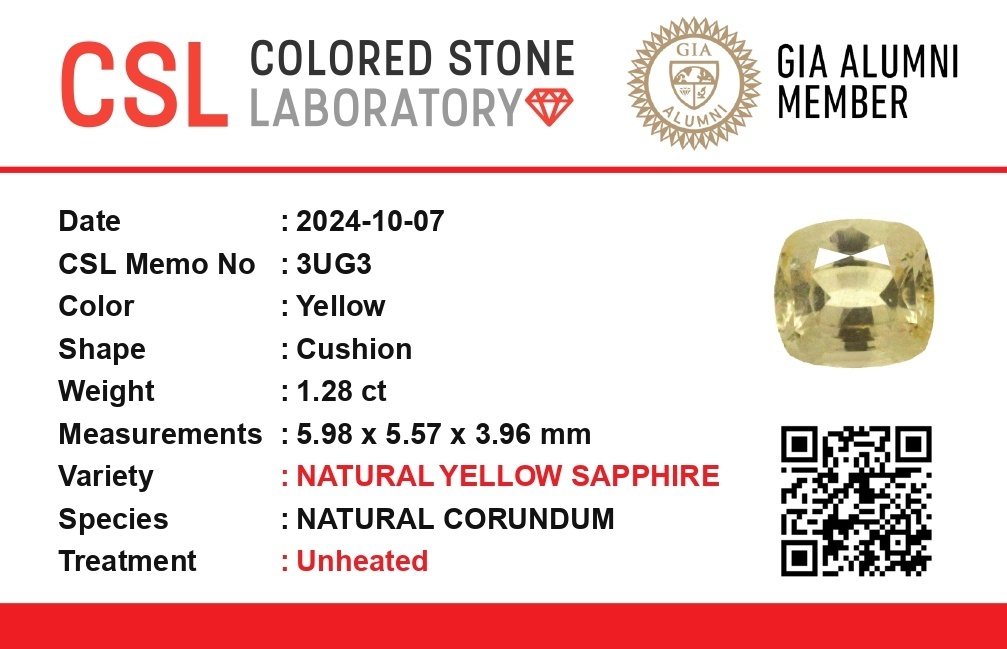 1.28 Ct. Yellow Sapphire from Ceylon (Sri Lanka)