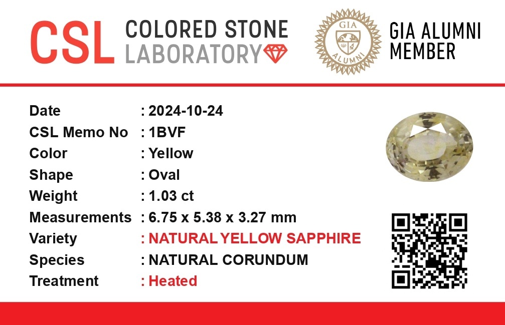 1.02 Ct. Yellow Sapphire from Ceylon (Sri Lanka)