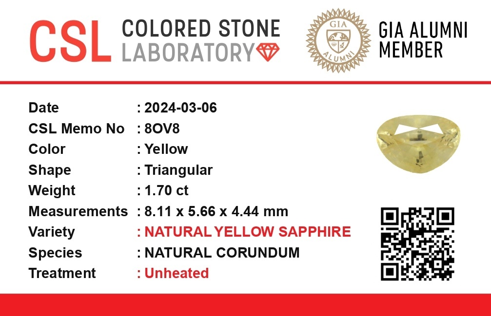 1.70 Ct. Yellow Sapphire from Ceylon (Sri Lanka)