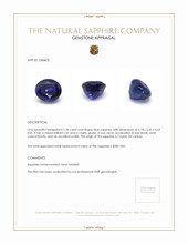 1.34 Ct. Blue Sapphire from Ceylon (Sri Lanka) Appraisal