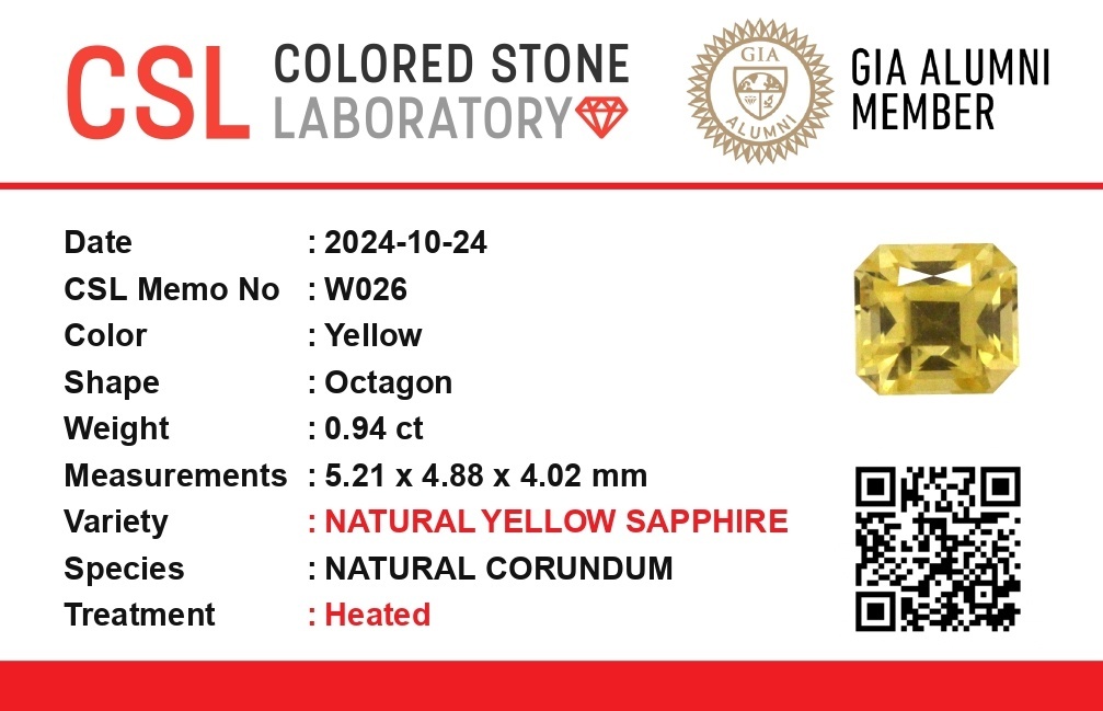 0.95 Ct. Yellow Sapphire from Ceylon (Sri Lanka)