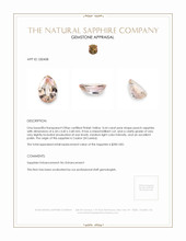 0.64 Ct. Peach Sapphire from Ceylon (Sri Lanka) Appraisal