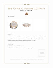 0.71 Ct. Peach Sapphire from Ceylon (Sri Lanka) Appraisal
