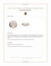 0.71 Ct. Peach Sapphire from Ceylon (Sri Lanka) Appraisal