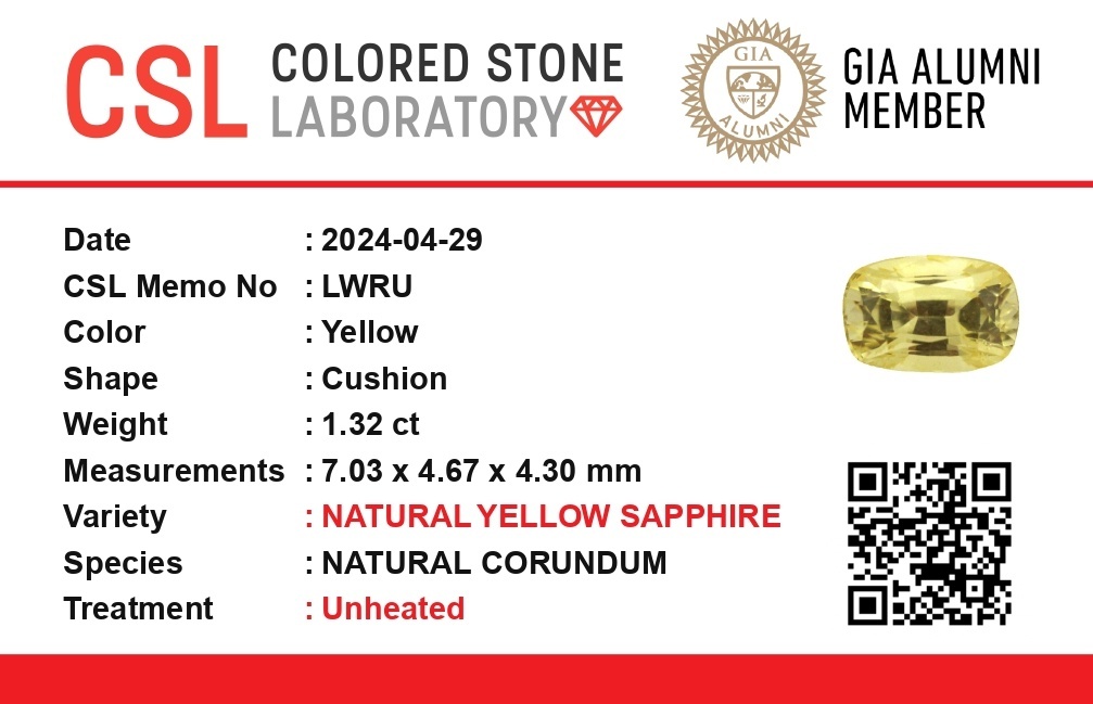 1.33 Ct. Yellow Sapphire from Ceylon (Sri Lanka)