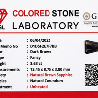 3.62 Ct. Brown Sapphire from Ceylon (Sri Lanka) Scan Report