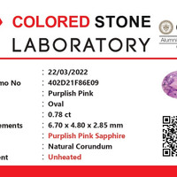 0.77 Ct. Pinkish Purple Sapphire from Ceylon (Sri Lanka) Scan Report