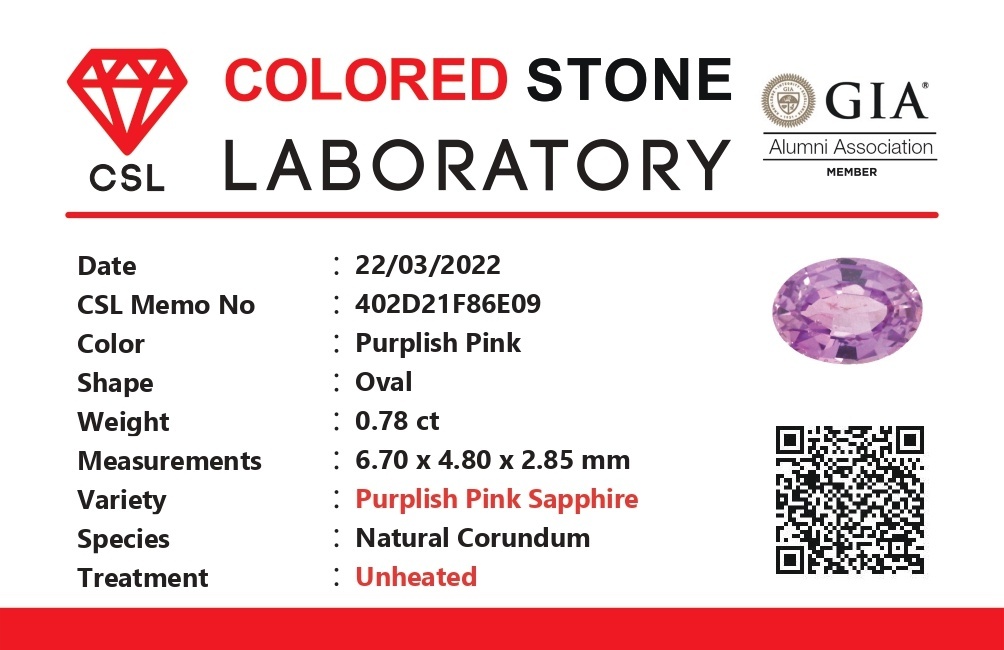 0.77 Ct. Pinkish Purple Sapphire from Ceylon (Sri Lanka)