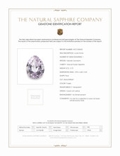 0.75 Ct. Purple Sapphire from Ceylon (Sri Lanka) Scan Report