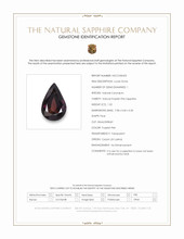 1.02 Ct. Purplish Pink Sapphire from Ceylon (Sri Lanka) Scan Report