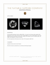 1.24 Ct. White Sapphire from Ceylon (Sri Lanka) Appraisal