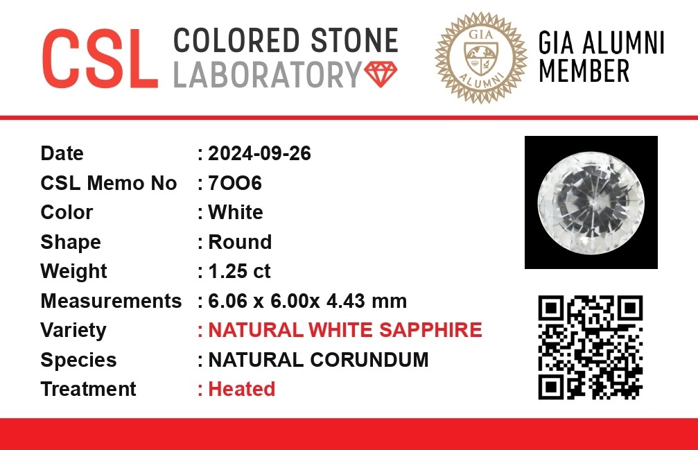 1.24 Ct. White Sapphire from Ceylon (Sri Lanka)