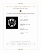 1.24 Ct. White Sapphire from Ceylon (Sri Lanka) Scan Report