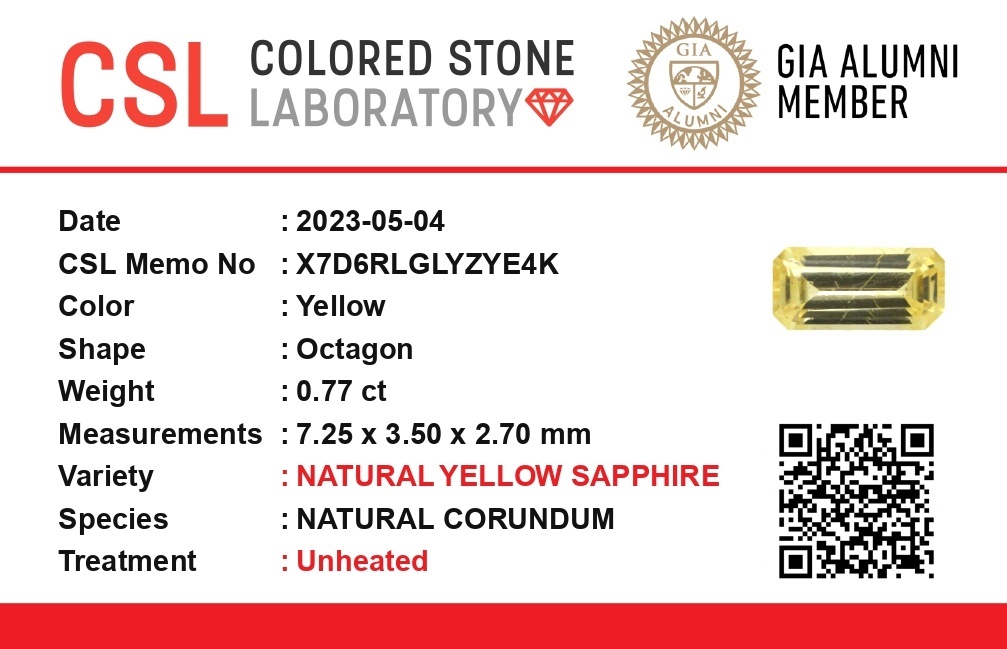 0.77 Ct. Yellow Sapphire from Ceylon (Sri Lanka)