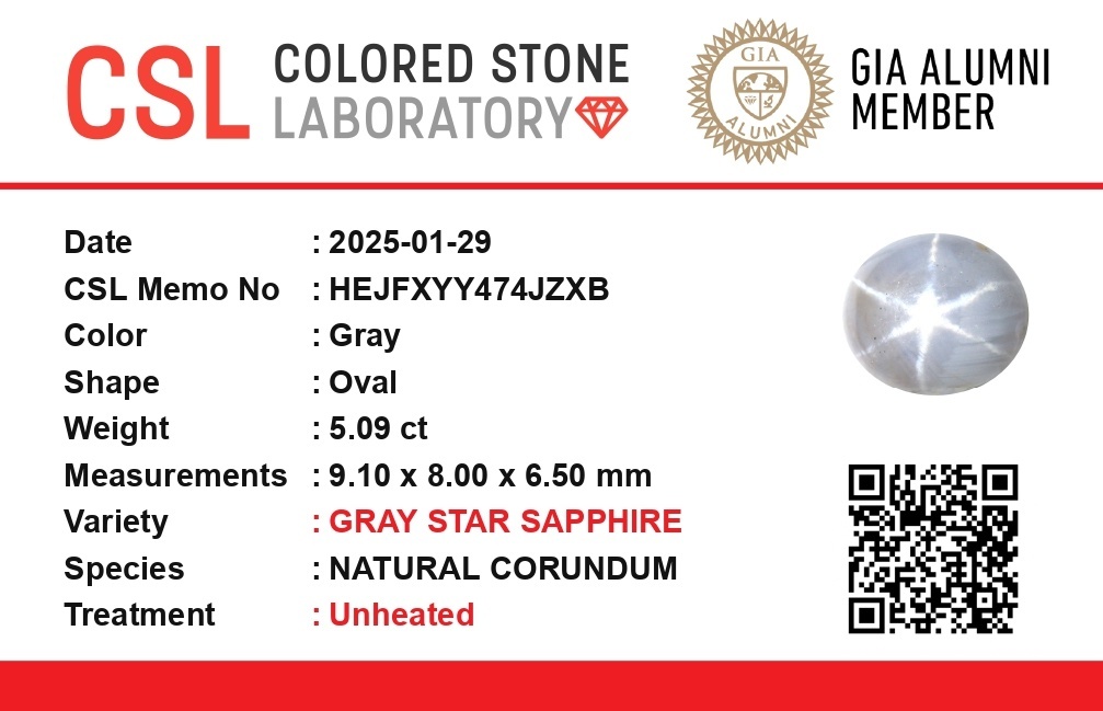 5.09 Ct. Grey Star Sapphire from Ceylon (Sri Lanka)