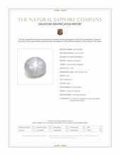 5.09 Ct. Grey Star Sapphire from Ceylon (Sri Lanka) Scan Report