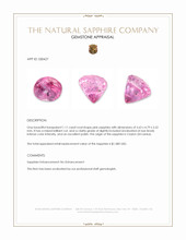 1.11 Ct. Pink Sapphire from Ceylon (Sri Lanka) Appraisal