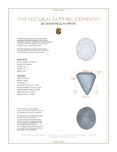 1.11 Ct. Pink Sapphire from Ceylon (Sri Lanka) 3 D Scan Report