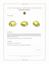 0.45 Ct. Greenish Yellow Cabochon Sapphire from Ceylon (Sri Lanka) Appraisal