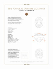 2.06 Ct. Yellow Sapphire from Ceylon (Sri Lanka) 3 D Scan Report