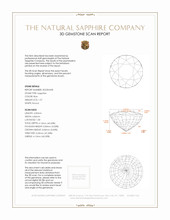 1.57 Ct. Blue Sapphire from Ceylon (Sri Lanka) 3 D Scan Report