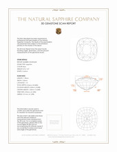 2.07 Ct. Blue Sapphire from Ceylon (Sri Lanka) 3 D Scan Report