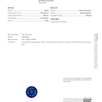 4.50 Ct. Blue Sapphire from Ceylon (Sri Lanka) Scan Report