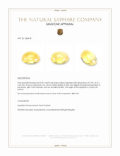 0.90 Ct. Yellow Cabochon Sapphire from Ceylon (Sri Lanka) Appraisal