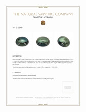 0.59 Ct. Bluish Green Cabochon Sapphire from Ceylon (Sri Lanka) Appraisal