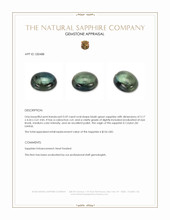 0.59 Ct. Bluish Green Cabochon Sapphire from Ceylon (Sri Lanka) Appraisal