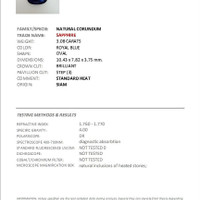 3.08 Ct. Blue Sapphire from Thailand Scan Report