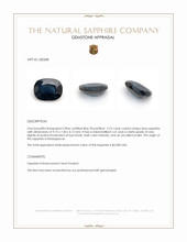 2.76 Ct. Blue Sapphire from Madagascar Appraisal