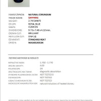2.76 Ct. Blue Sapphire from Madagascar Scan Report