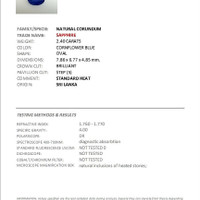 2.40 Ct. Blue Sapphire from Ceylon (Sri Lanka) Scan Report