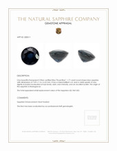 1.77 Ct. Blue Sapphire from Madagascar Appraisal