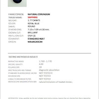 1.77 Ct. Blue Sapphire from Madagascar Scan Report