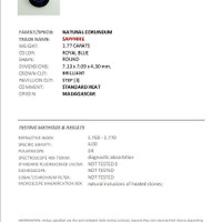 1.77 Ct. Blue Sapphire from Madagascar Scan Report