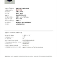 1.31 Ct. Blue Sapphire from Madagascar Scan Report