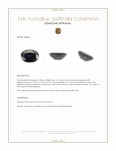 1.47 Ct. Blue Sapphire from Madagascar Appraisal