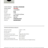 1.46 Ct. Blue Sapphire from Madagascar Scan Report